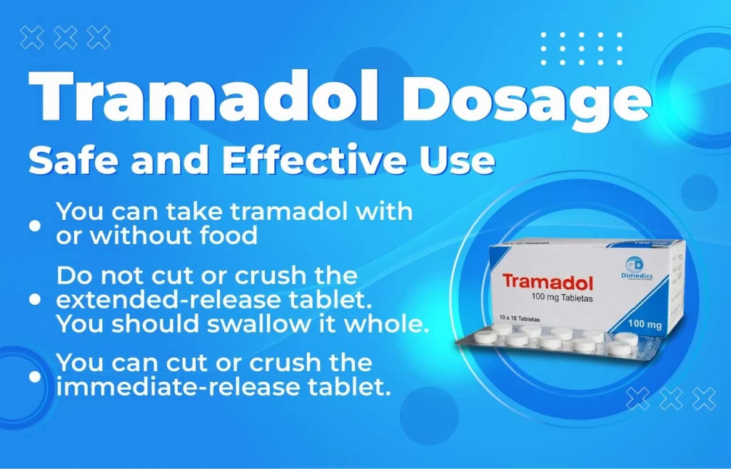 Tramadol Dosages