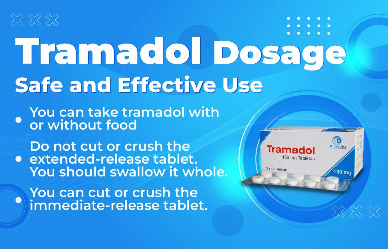 Tramadol Dosages